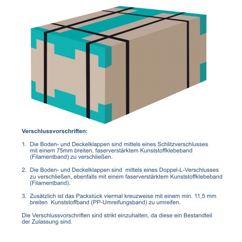 Gefahrgut-Karton 2-wellig, 390x390x430mm, Inhalt 65l, 4fach Zulass.:(4GV):IATA(Luft) / Inhalt à VE = 10